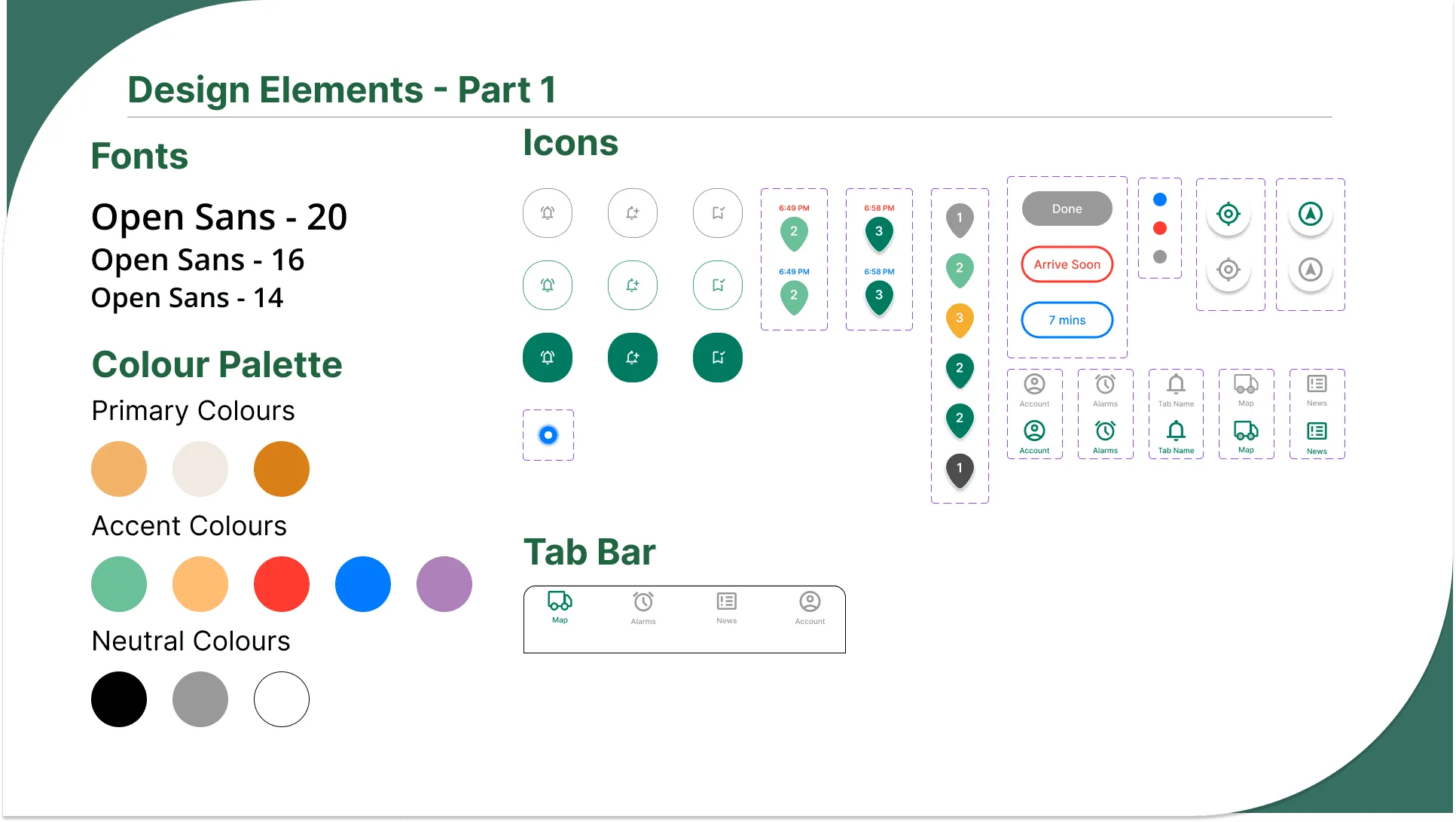 Design elements, part 1: Open Sans type sizes, a colour palette of greens, oranges and neutrals, icon sets, and a tab bar